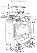 Image result for Dometic Refrigerator Parts