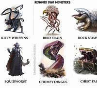 Image result for Dnd Class Memes