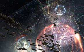 Image result for Eve Online Battle