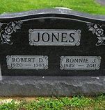 Image result for Bonnie June Jones