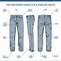Image result for Types of Pants