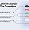 Image result for Hot Neutral and Ground Wire Philippines