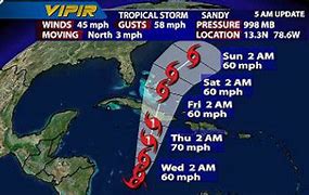 Image result for Tropical Storm Sandy