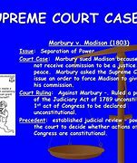 Image result for United States Supreme Court Cases