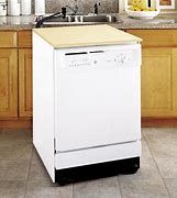 Image result for Small Apartment Dishwasher