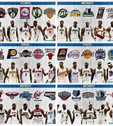 Image result for LeBron James Every Team