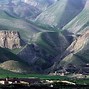 Image result for Kunduz Afghanistan