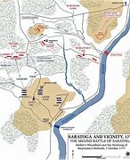 Image result for Map of Battle of Saratoga