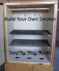 Image result for DIY Electric Smoker Plans
