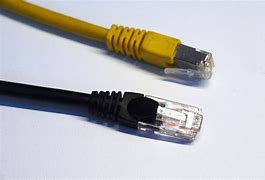 Image result for BNC Cable Connectors