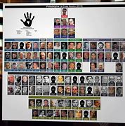 Image result for Pittsburgh Crime Family