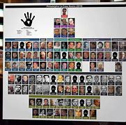 Image result for Colombo Crime Family Members