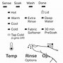 Image result for Parts of a Top Loading Washing Machine