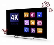 Image result for Connected TV