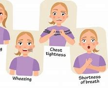 Image result for Signs of Asthma in Kids