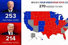 Image result for Arizona Election Map 2020