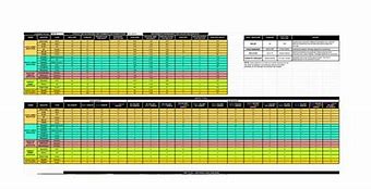 Image result for Anti-Recoil Spreadsheet