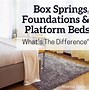Image result for Cal King Bed Box Coil Spring Mattress