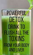 Image result for Detoxify Naturally