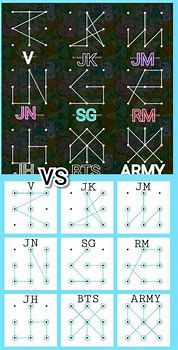 Image result for BTS Password Ideas