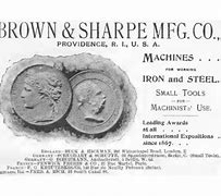 Image result for Small Tools