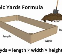 Image result for 1 Yard to Cubic Feet