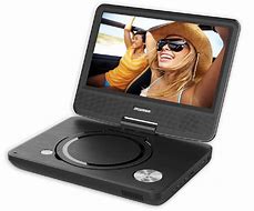 Image result for Play DVD Player