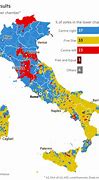 Image result for Political Groups in Italy