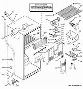 Image result for Walk-In Freezer Components