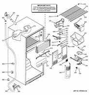 Image result for Stand Up Freezer Lowe's