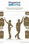 Image result for Clothing Hanger Dimensions