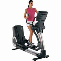 Image result for Fitness Equipment Reviewer