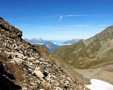 Image result for What Is Dents Du Midi