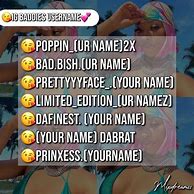 Image result for Spotify Username Ideas
