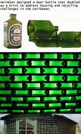 Image result for Heineken Bottle House