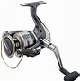 Image result for Shimano Spinning Reels CNC