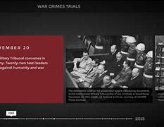 Image result for Indian War Crimes