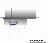 Image result for Bathroom Appliances Sale