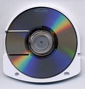 Image result for PlayStation Disc