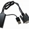 Image result for HDMI Arc Adapter