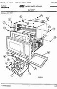 Image result for Frigidaire Gallery Microwave Parts