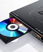 Image result for DVD Player to TV