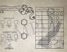 Image result for Wizard Spell Chart