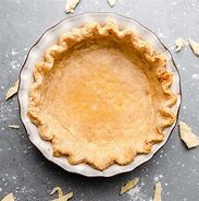 Image result for Pie Bake Time