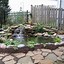 Image result for Back Yard Pond with Waterfall