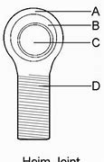 Image result for Threaded Heim Joint