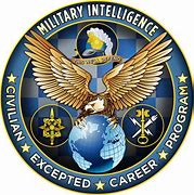 Image result for Military Intelligence Logo