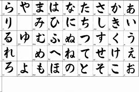 Image result for japanese characters