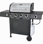 Image result for Back Yard Gas Grill