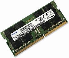 Image result for What Is a RamCard